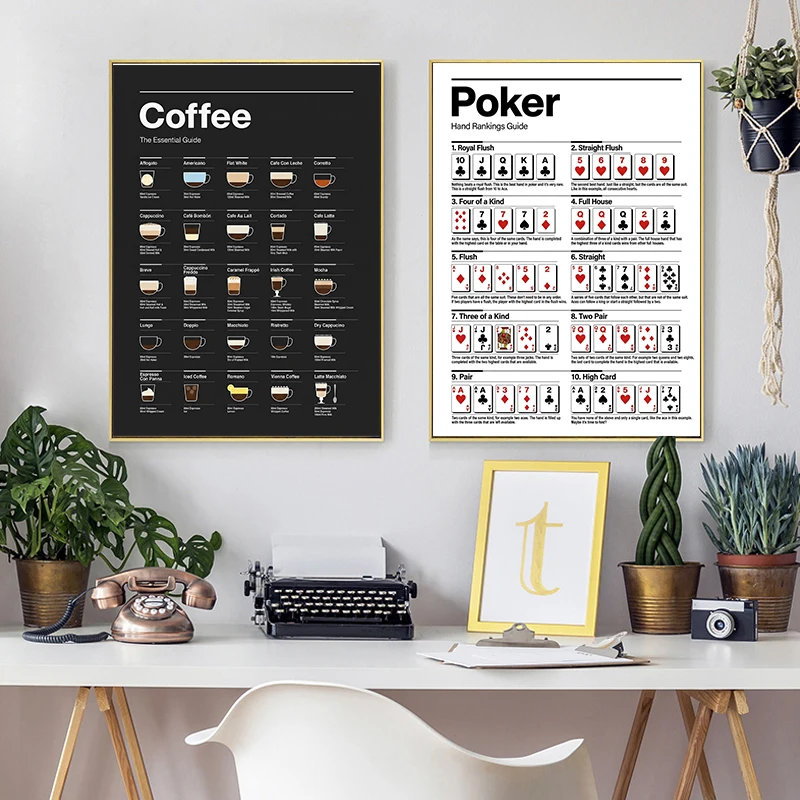 Coffee Brewing Guide Canvas Wall Art Minimalist Black White Coffee Tea Poker Knowledge Poster Kitchen Bar Cafe Home Decor Print