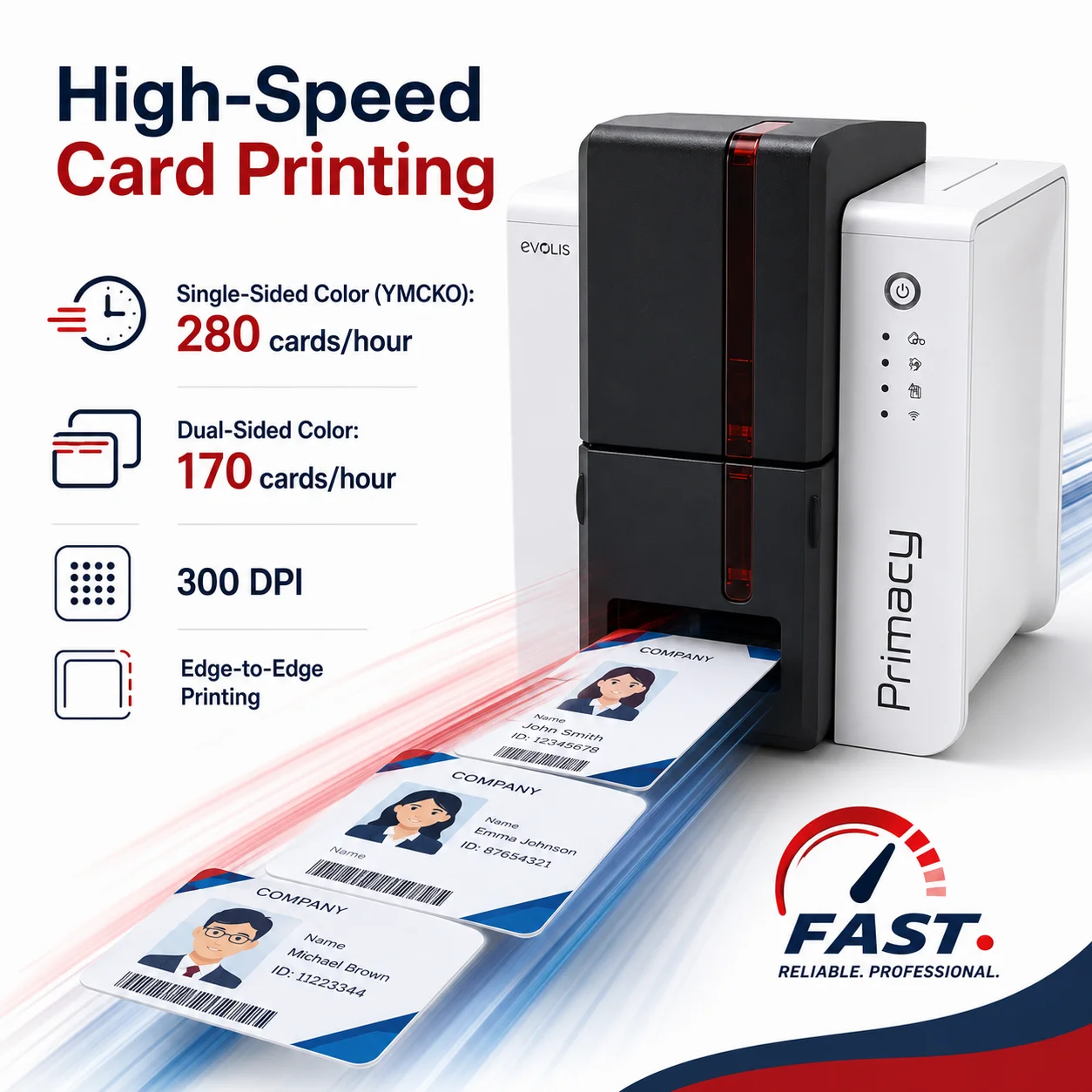 Sell Well Evolis Primacy 2 300dpi Duplex Dual Sided Pvc Badge Card Printer Plastic ID Card Printer