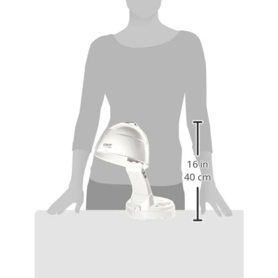 description