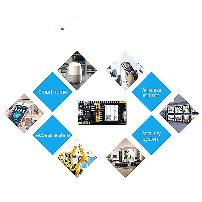 Testador de porta serial do módulo sem fio WiFi, CC3235, 2,4 GHz, 5,8 GHz, 18dBm, E103-W06-TB, MQTT, HTTP, TCP, UDP