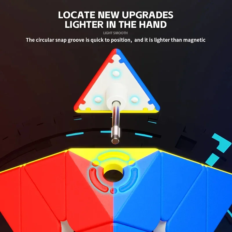 [CubeFun] ShengShou Legend Pyraminx S2 3x3 Magic Speed Cube Sengso สติกเกอร์พีระมิดปริศนาของเล่นเพื่อการศึกษาเด็ก