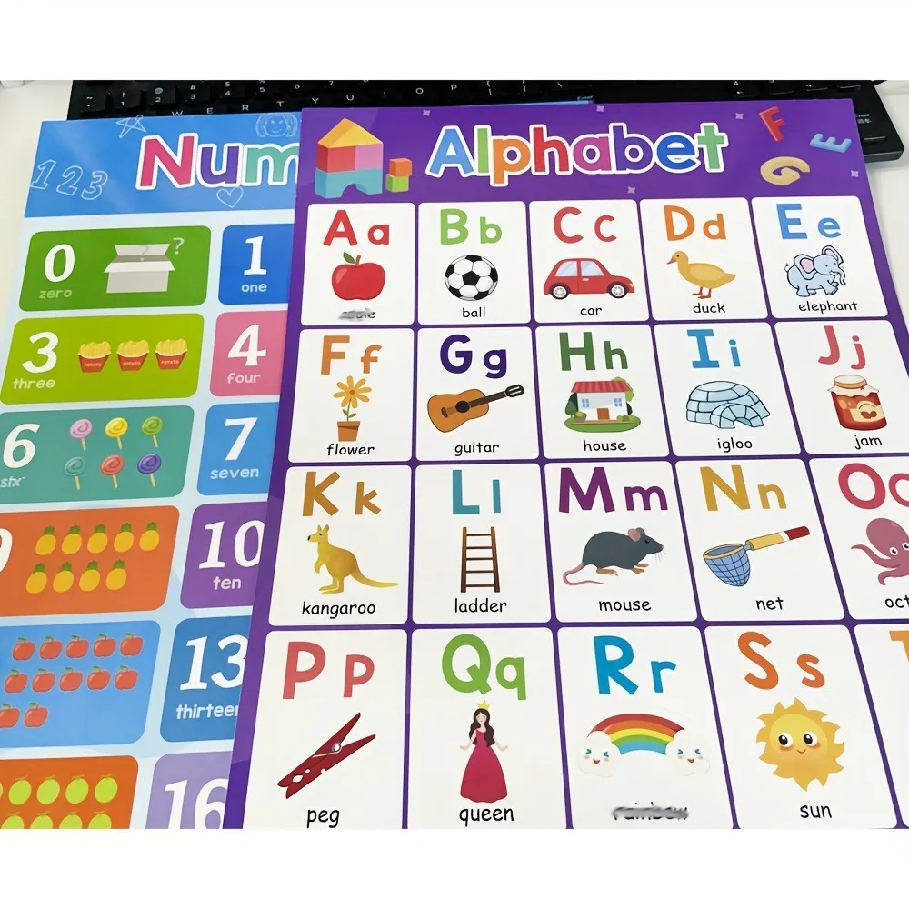 ABC-Buchstaben- und Zahlenposter von 1 bis 20, geeignet für den Lernprozess von Kindern im Klassenzimmer und für die Heimunterrichtung – rahmenlos – Detail 6