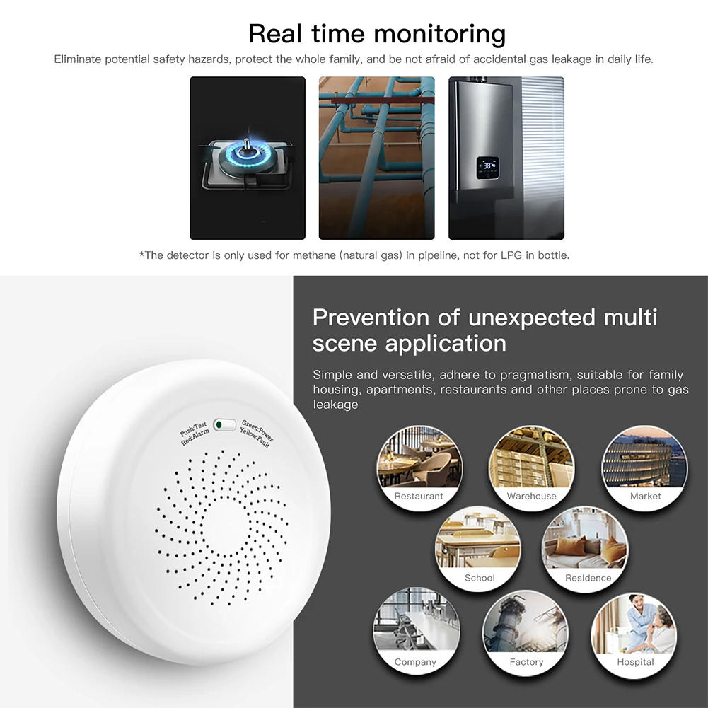 Automatic Reset Gas Detector 85dBm Alarm Sound Level Continuous Monitoring Efficient Performance Fault Detection System