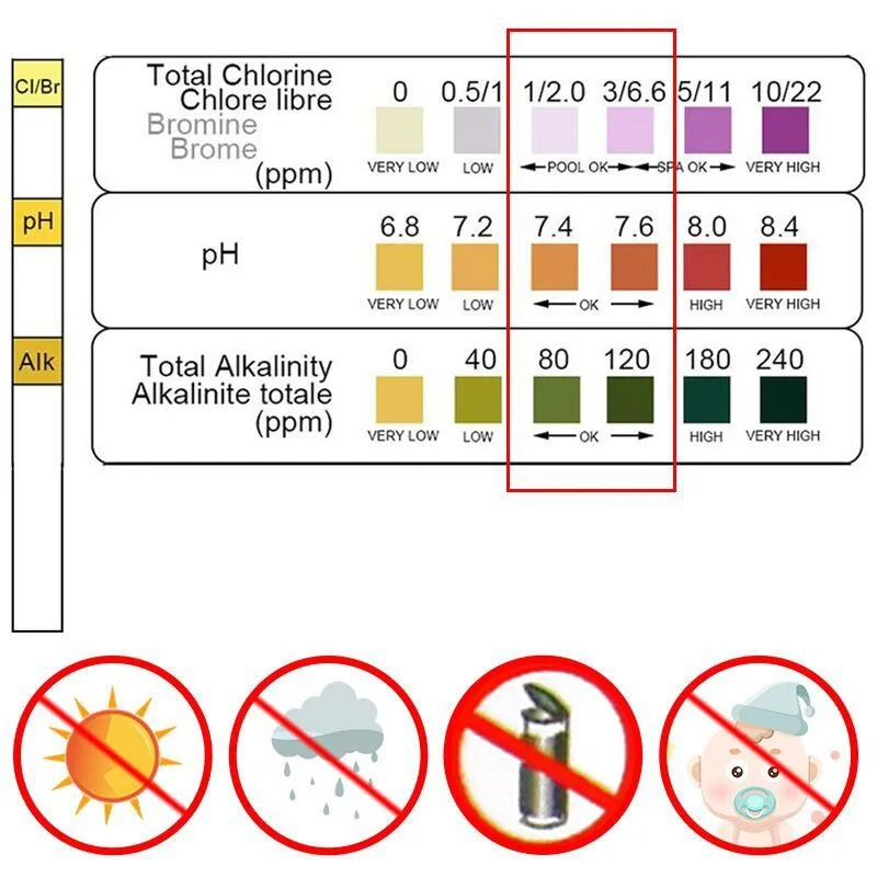 50pcs Chlorine PH Test Strips SPA Swimming Pool Water Tester Paper Residual Chlorine PH Value Alkalinity Hardness Test Strip