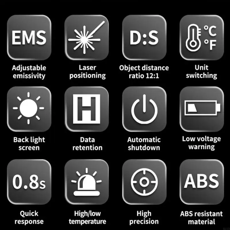 Contactless Heat Meter with 12:1 Ratio, Lighted Screen, Emissivity Control for Home Repair, Vehicle Use, and Cooking Use M4YD