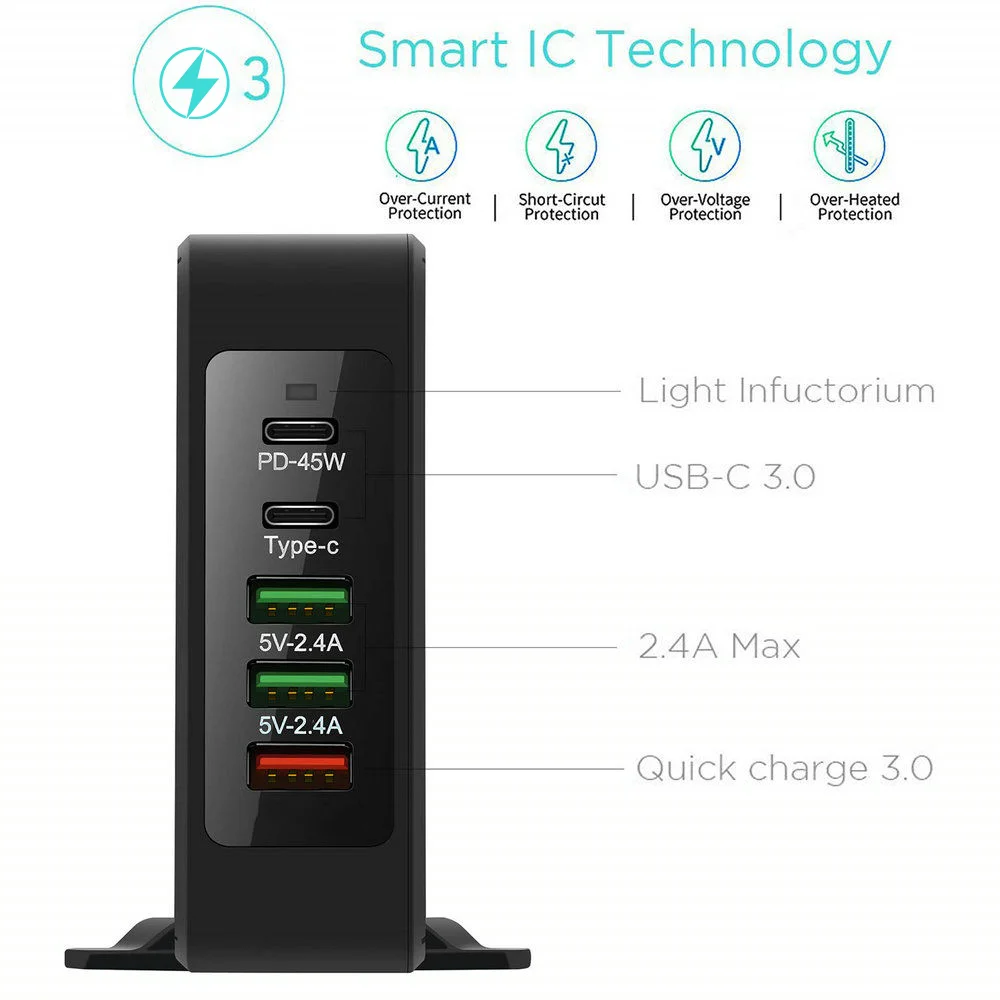 PSDA 75W wireless charger usb charger X8 75W ype-C 45W PD charger for iPhone /MacBook /Huawei /Xiaomi Phone tablet laptop