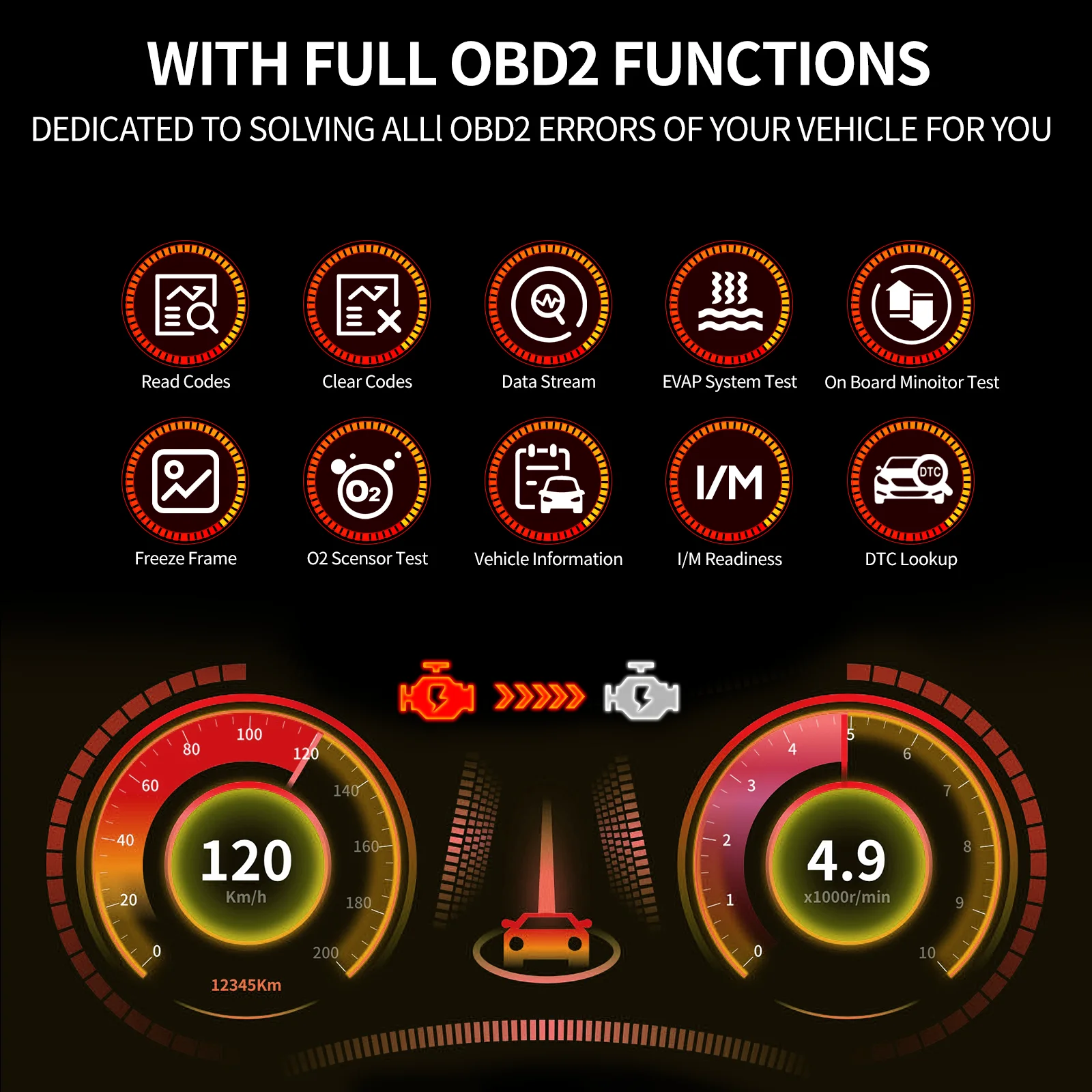 Thinkcar ThinkScan OBD2 Automotive Scanner Professional All System Code Reader EPB DPF Oil SAS Reset OBD 2 Car Diagnostic Tools