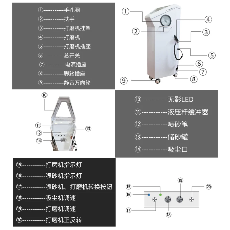 Double pen sandblasting chassis Orthodontic sandblasting machine Alumina sandblasting gun bracket adhesive cleaning