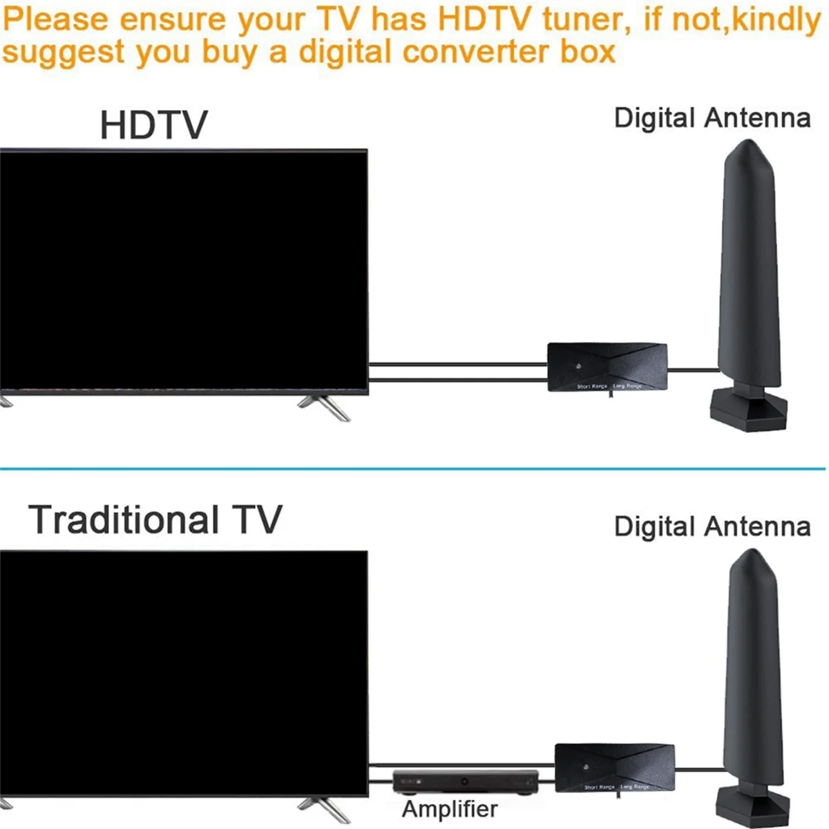 HDTV 실내 및 실외 디지털 TV 안테나, 앰프 신호 부스터 포함, 스마트 TV용 TV 안테나, 120 + 마일 범위