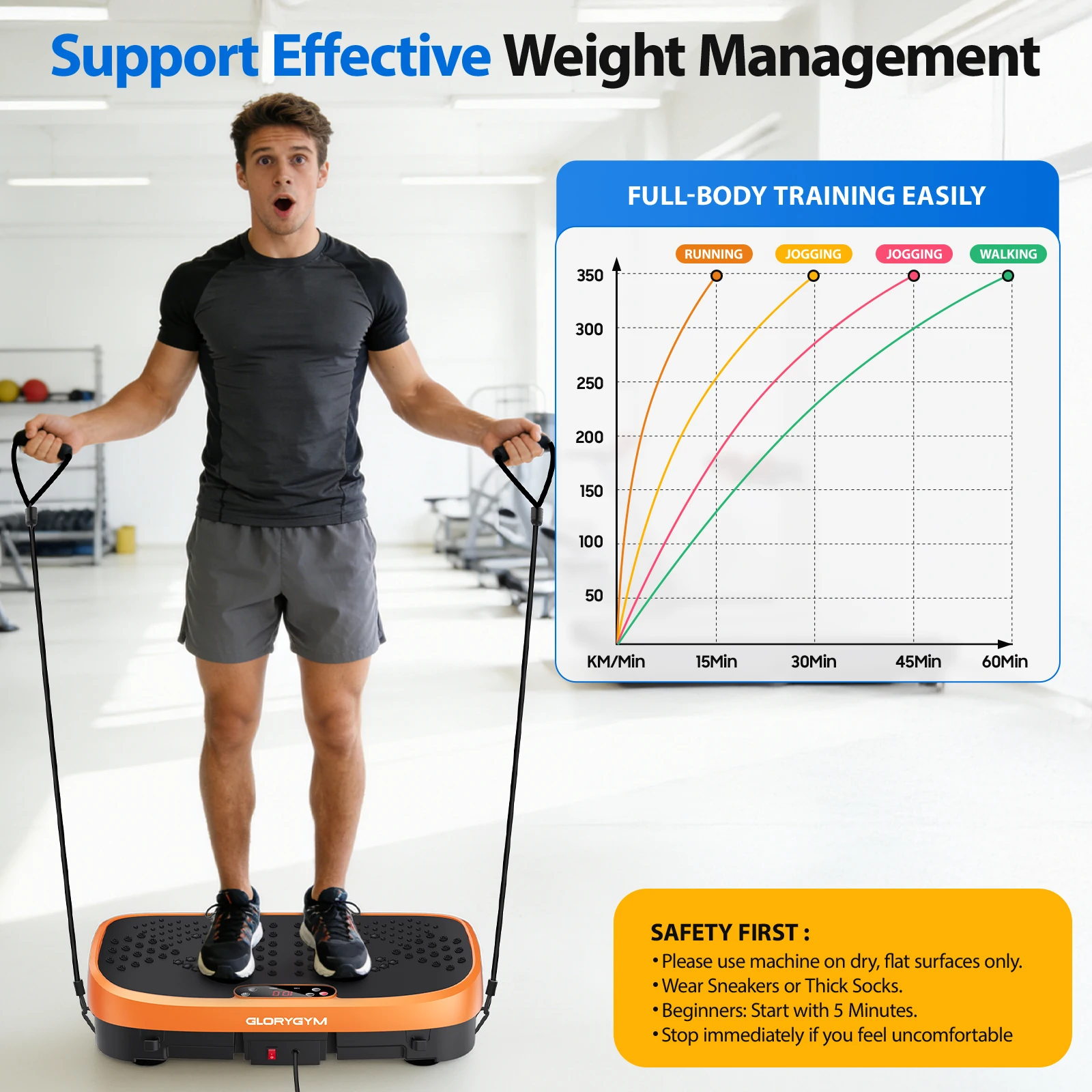 Thumbnail 2 - #13 Compare Vibration Exercise Machines Before You Buy