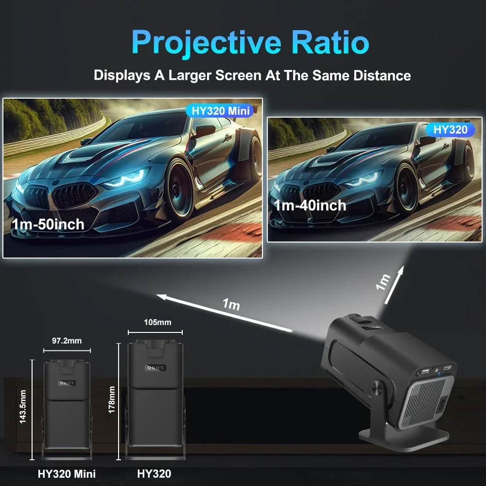 HY320 Mini Projector Newly Native 720P Android 11 4K 300ANSI Wifi6 BT5.0 Home Outdoor 180° Rotable Projector HY320 MINI