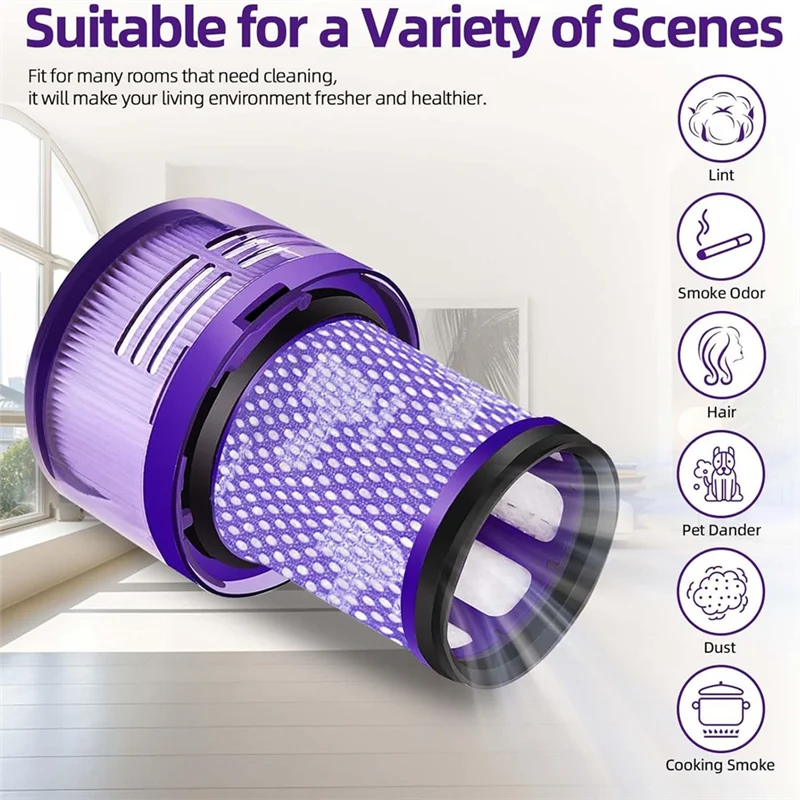 

ABVT-Vacuum Filters For Dyson V12 Detect Slim,V12 Cordless Vacuum Filter Replacement Parts