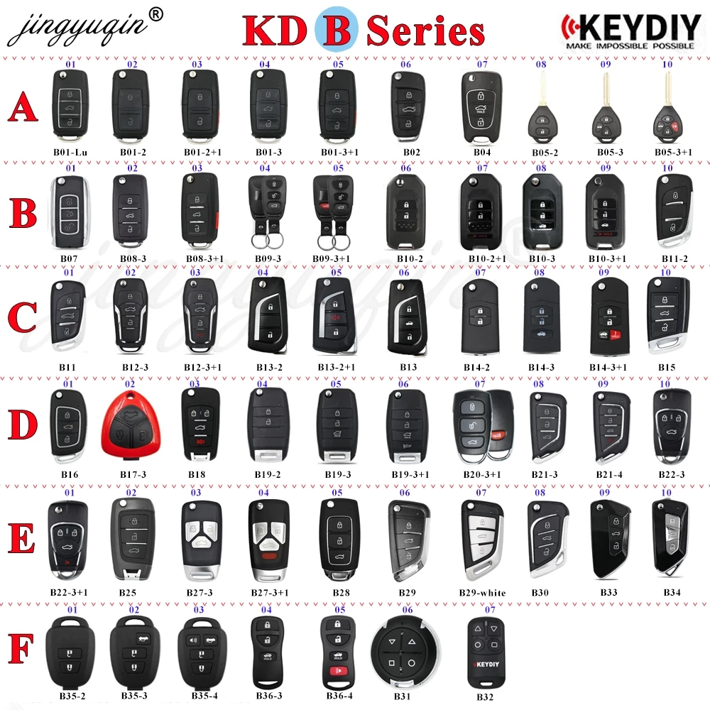 

KEYDIY B Series B01 B02 B05 B11 B12 B15 B16 B18 B21 B22 B25 B27 B28 B29 B30 B33 B34 B35 B36 Remote Key for KD900 KD-X2 KD-MAX