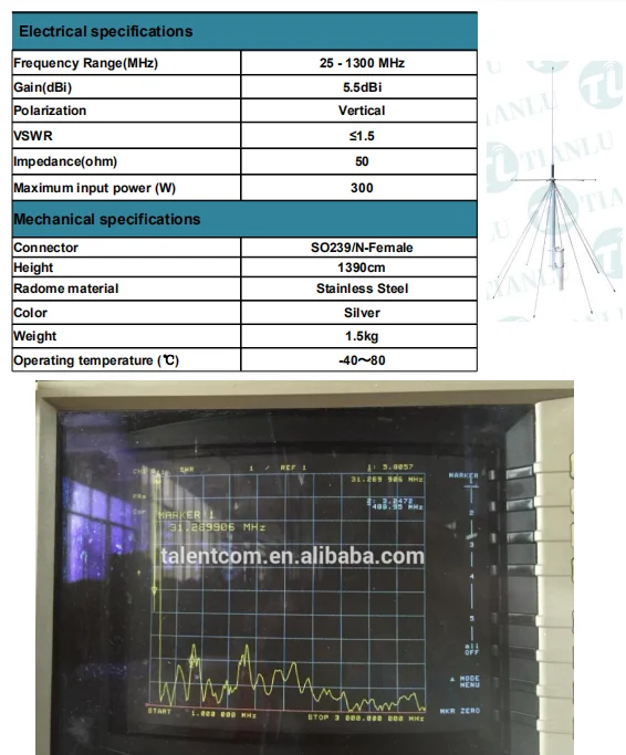 25-3000mhz base station antenna D3000N discone diamonds antenna