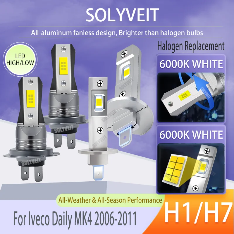 

Built for the Elements: Waterproof LEDs Ensure All-Weather Brightness H1/H7 For Iveco Daily MK4 2006 2007 2008 2009 2010 2011