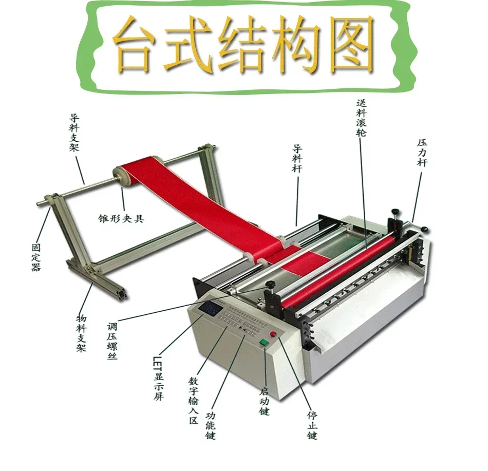 Fully Automatic Hot Stamping Foil Slitter, Self-Adhesive Material Cutter, Composite Paper Sheeter