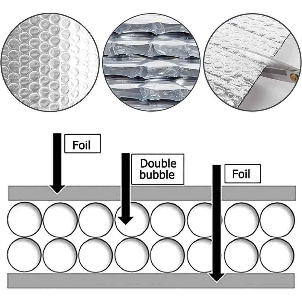 1m x 3m Double Layer Bubble Insulation Film Thick Heat Preservation Greenhouse Bubble Wrap Anti Cold Waterproof Protection Film