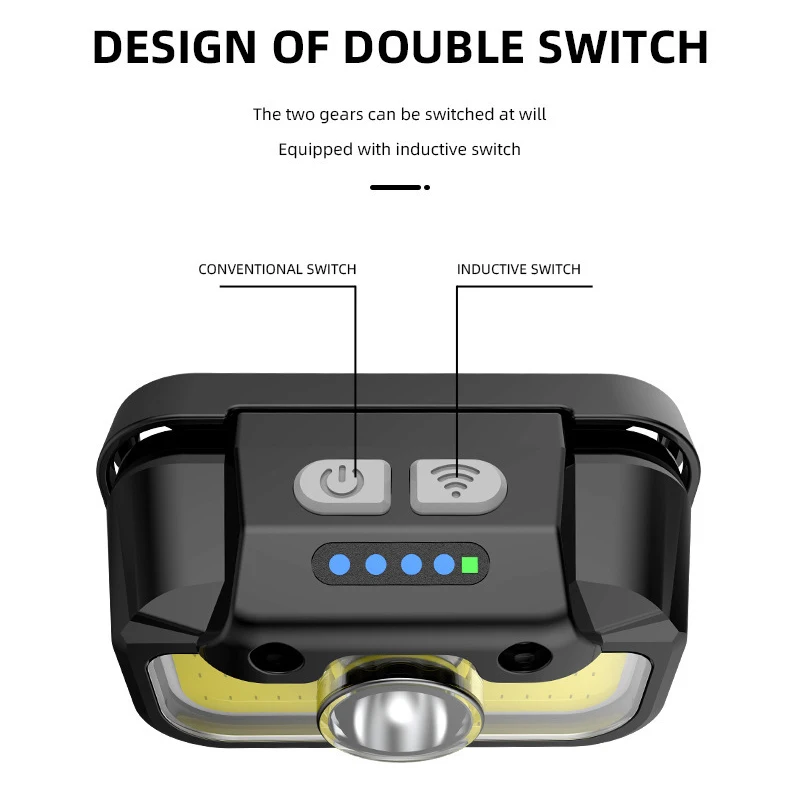 Lampu utama LED, cahaya pencarian induksi Led USB dapat diisi ulang lampu depan berkemah senter kepala lampu kerja dengan baterai bawaan