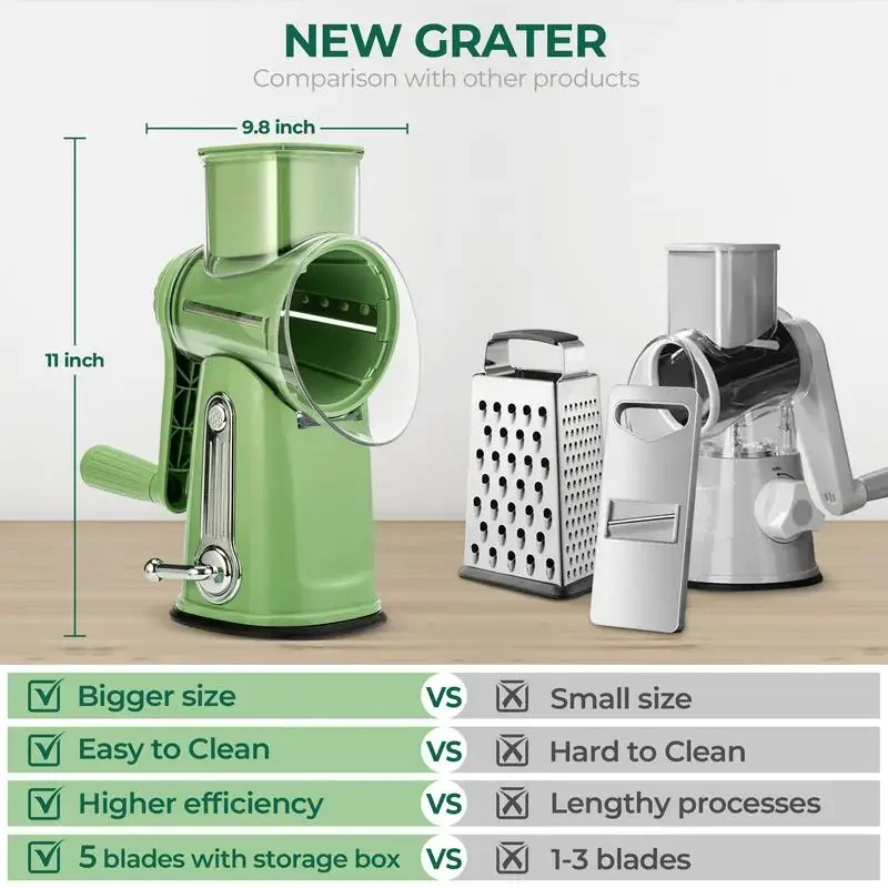 SUSTEAS Rotary Cheese Grater with Handle, Food Shredder with 5 Well-designed Blades & Strong Suction Base,Round Mandoline Slicer