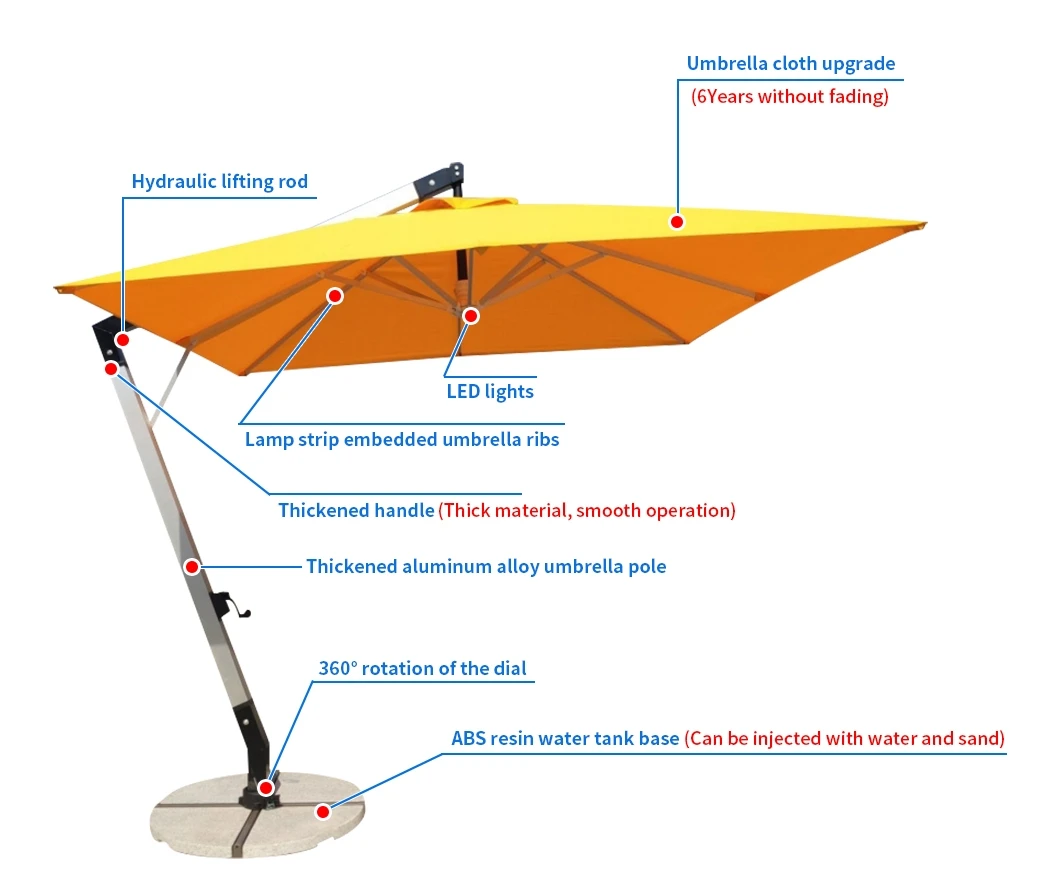 Large Oversized Patio Umbrella with Strong Aluminum Pole, Commercial Grade Parasol for Pool Deck and Beach Club
