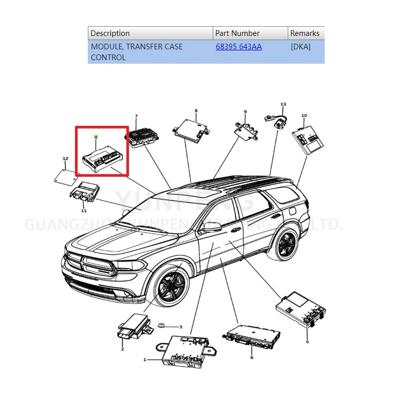 68395643AA وحدة التحكم الجديدة لدودج دورانجو جيب جراند شيروكي 2011-2013 56029423AK #6
