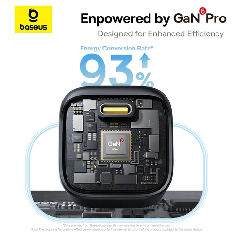 Зарядное устройство Baseus 45 Вт PD для iPhone 17 16 15 Pro Max Samsung Galaxy Быстрое зарядное устройство GaN Зарядное устройство USB C Портативное зарядное устройство для телефона
