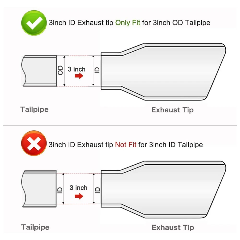Limited Time Offer 3 Inch Black Exhaust Tip, 3 Inch Inside Diameter Exhaust Tailpipe Tip For Truck, 3 X 4 X 12 Inch Bolt/Clamp O