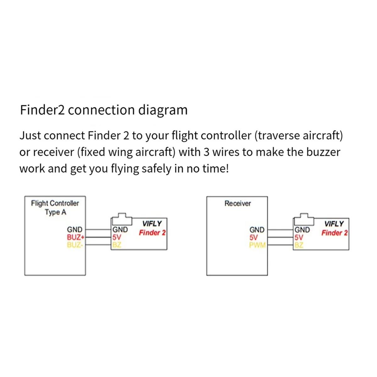 FinderFinder2 5 В зуммер трекер SuperLoud 105 дБ встроенный аккумулятор светодиодный автономный для FPV Racing Micro-Type Long Range LR4 Drone