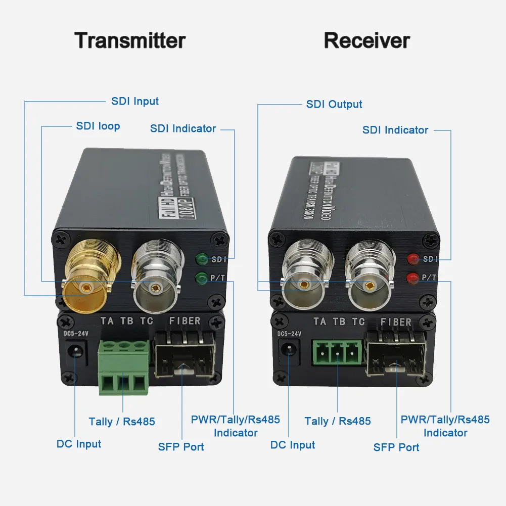 3G SDI Video Fiber Optical Extender with Tally 20KM Mini Type 3G SDI Fiber Converter Including Transmitter Receiver