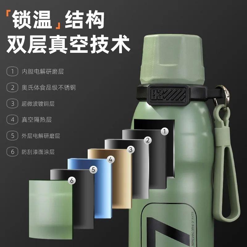 316Stainless Steel Double Wall Vacuum Insulated Water outdoorBottle 40oz hardcore Large Capacity Sports Flask with Straw Lid for