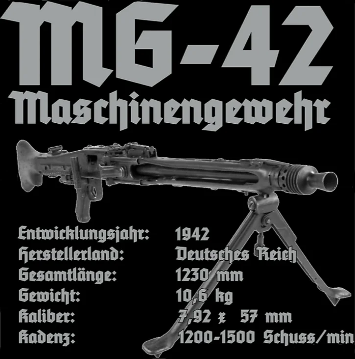 WWII Wehrmacht MG-42 MG42 Machine Gun Infographics T-Shirt 100% Cotton O-Neck Summer Short Sleeve Casual Mens T-shirt Size S-3XL