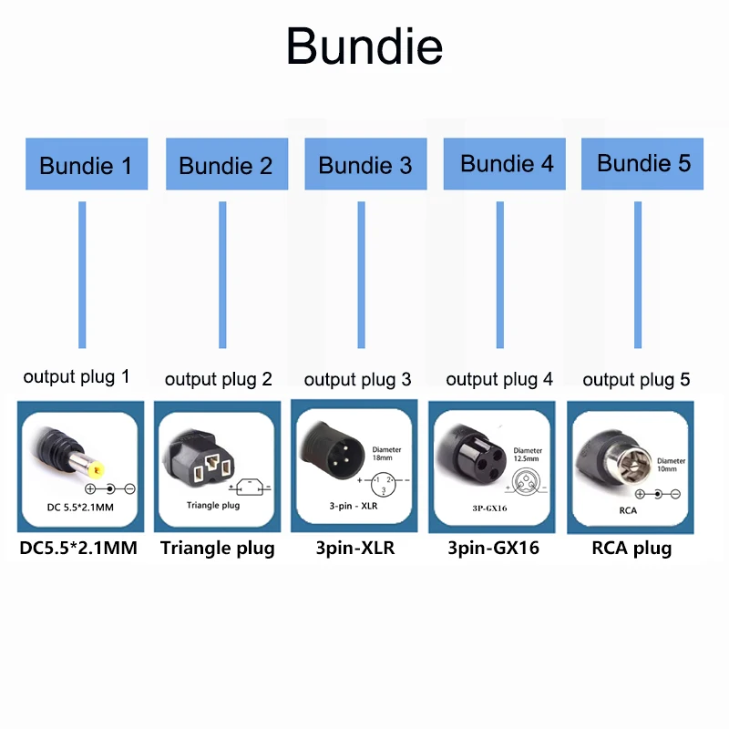 Nabíječka lithiových baterií 42V 54,6V 58,8V 67,2V 84V 2A 3A 5A, inteligentní integrovaný obvod, rychlé chlazení ventilátorem, pro elektrický skútr 36V-72V, certifikace CE - náhled 2