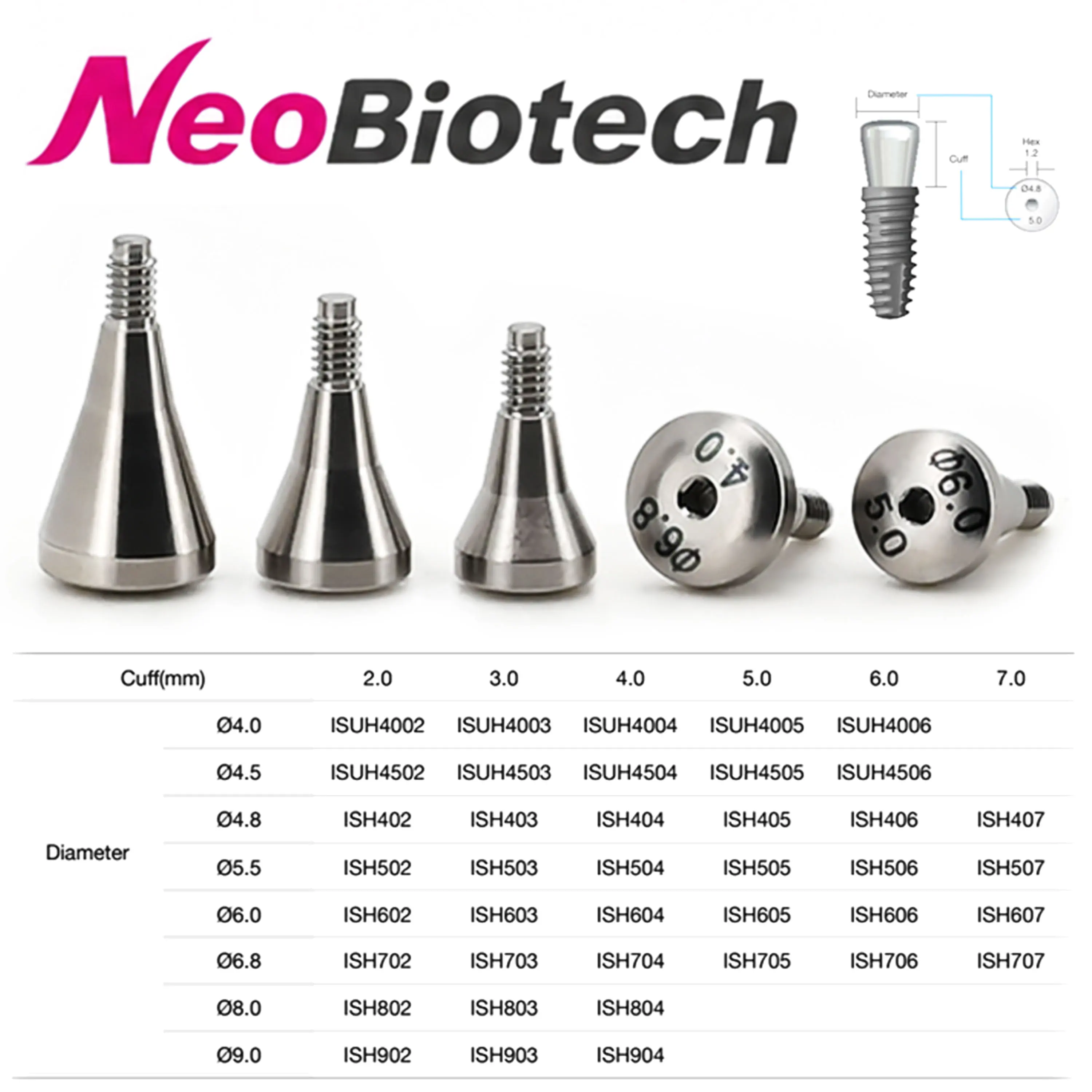 NeoBiotech Compatible Multi Unit Abutment Kit Angled Straight Titanium Healing Cap Scan Body for Implant Restoration