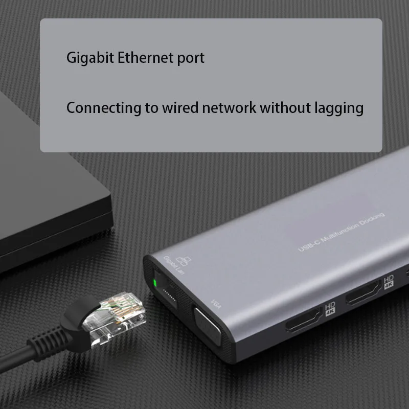 USB محور من النوع C إلى محول ، محول شاشة خارجي ، SD ، قارئ بطاقة TF ، قراءة جيجابت ، منفذ RJ45 ، محطة قفص الاتهام