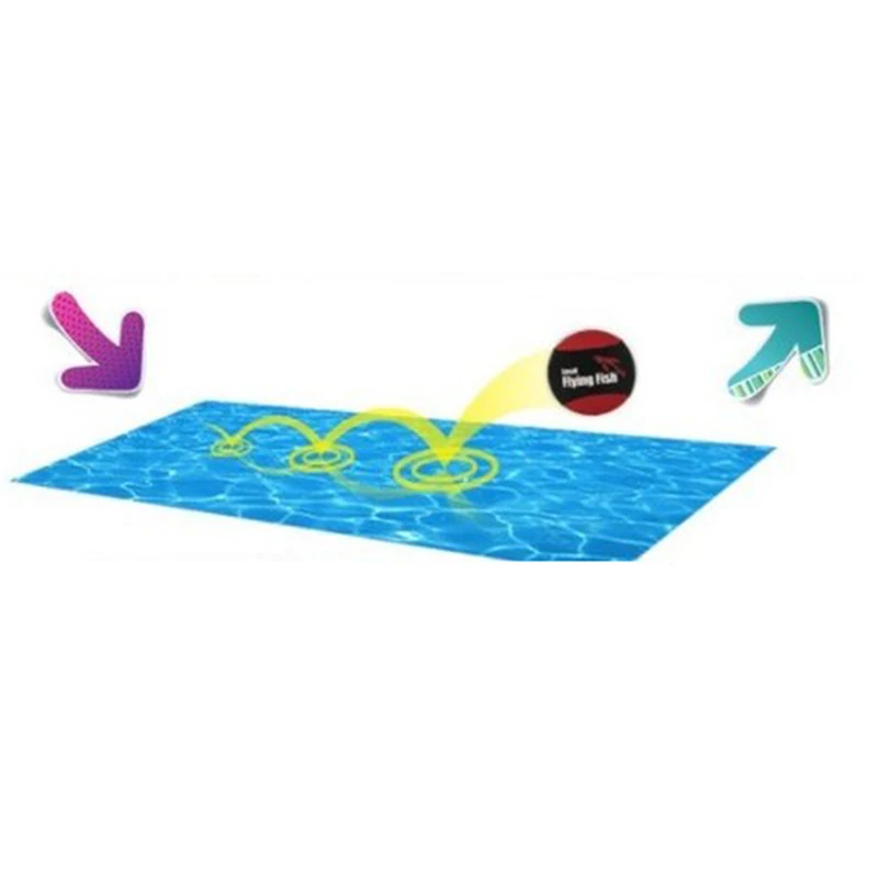 1Pc 5.5Cm Tpr Water Stuiterende Bal Surf Skimming Jumper Pool Sport Ball Pool Strandsportspeelgoed Fidget Stress Reliëfbal