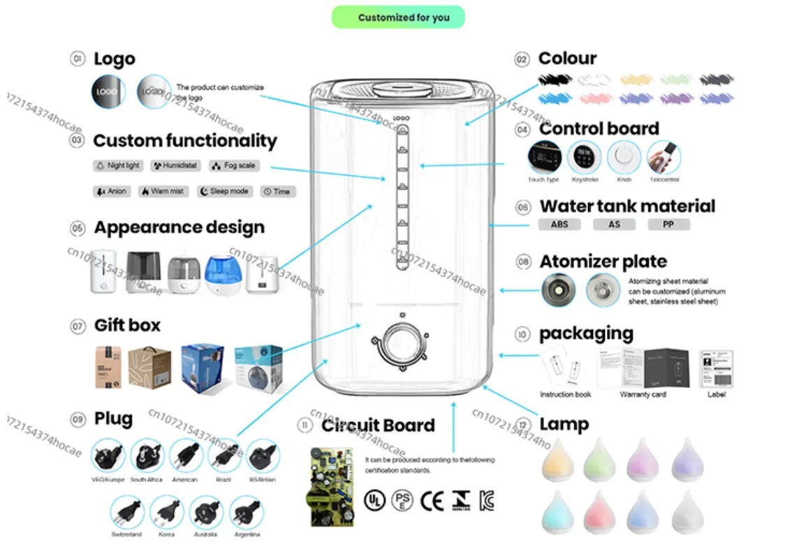 New 3.8L 4L 6-liter Humidifier Remote Control Cold Mist Ultrasonic Air Smart Humidifier, Suitable for Large Home Bedrooms