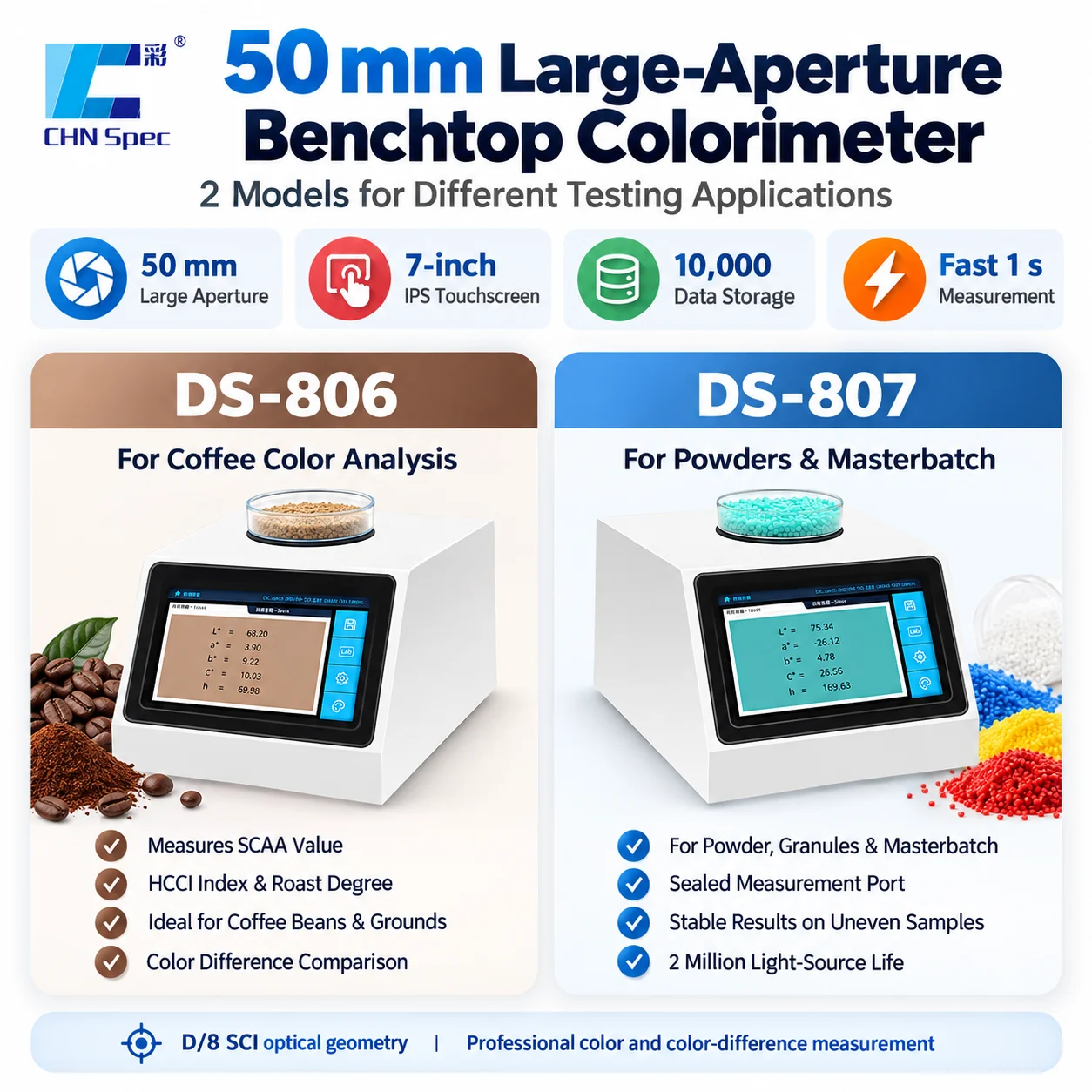 CHNSpec DS-806 DS-807 50mm Large Aperture Colorimeter for Coffee, Powder & Granules, Color Difference Quality Control
