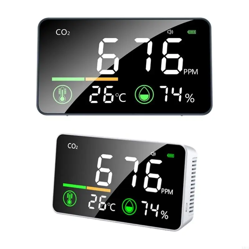 

X9FA Wall Plugs In CO2 Detectors 3 in 1 Device Tracks Temperature Moisture & Carbon Dioxide Levels for Indoor Air Quality