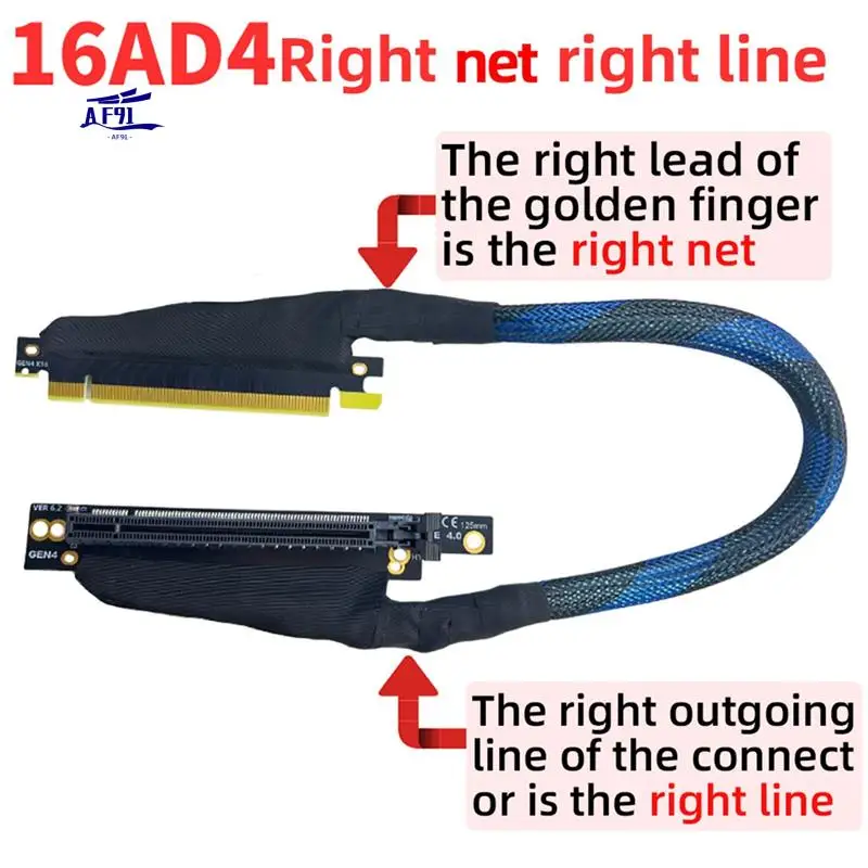 

AF91-PCI-E 4.0 X16 Server External Graphics Card Extension Cable 32GB/S For AI Server GPU Cable