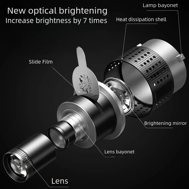 Bowens Mount Flash Snoot Conical Lens Video Artist Modelujący kształt Zestaw oświetlenia studyjnego do studia fotograficznego z soczewką reflektora optycznego 35 Gobos