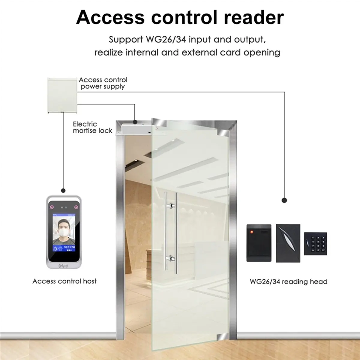 

New IP WiFi Dynamic Face Recognition Time Attendance Access Control Machine Card Reader Empolyee Recorder System