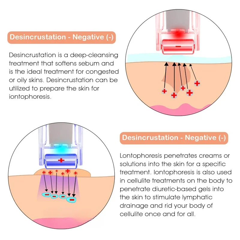 ใหม่ Face Lift เครื่องกระชับผิว Home Spa ใช้ Microcurrent Galvanic Facial Massager Anti Aging ลดริ้วรอยกระชับผิว