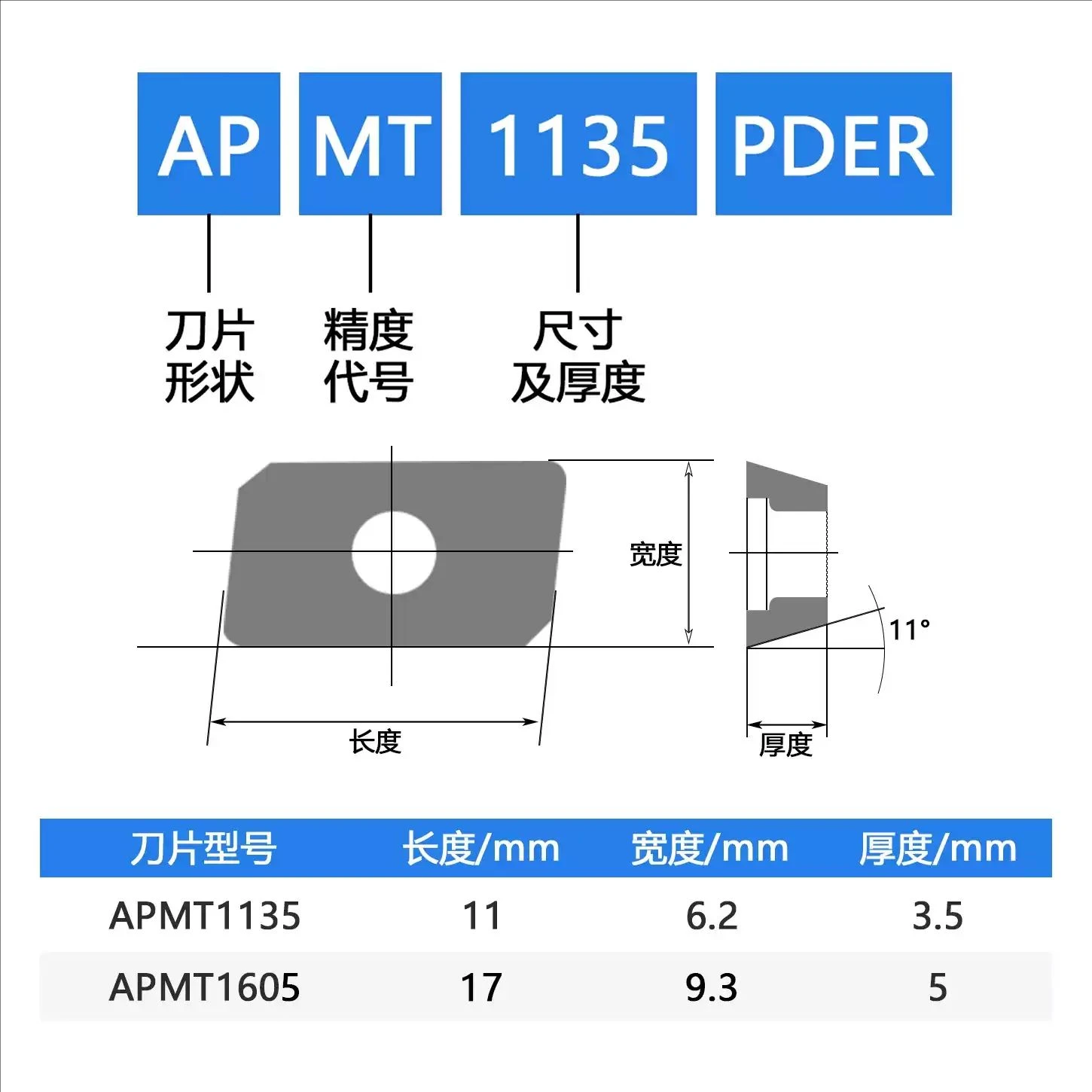 HADSTO APMT1135PDER-FM HS5130 APMT1135PDER APMT1135 APMT1135PDER-FM  carbide inserts Milling inserts 10pcs/box