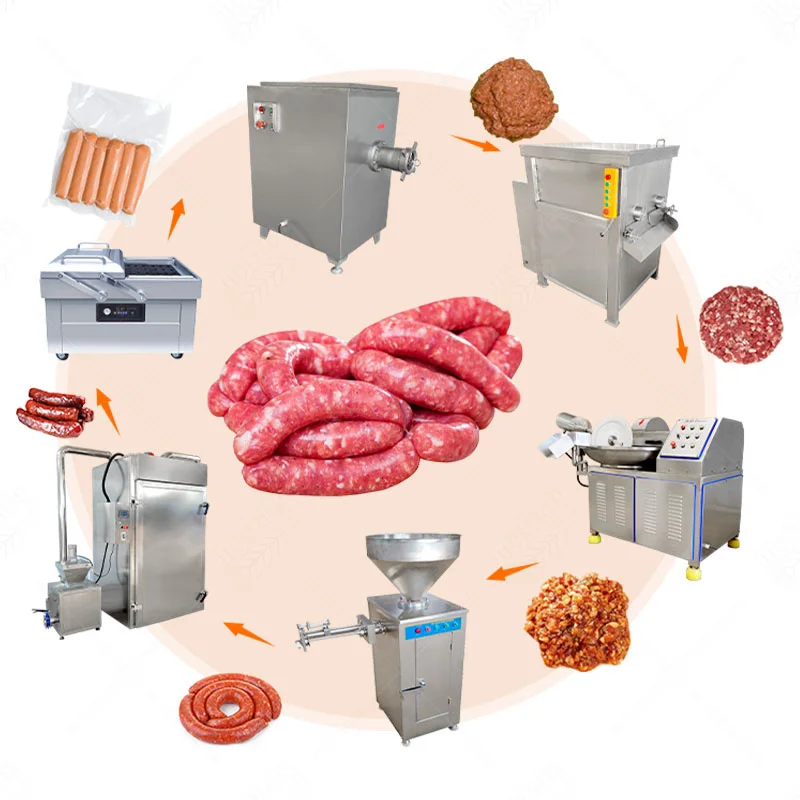 Customized Fully Automatic Salami Sausage Make Machine Sausage Production Line Small Scale Business