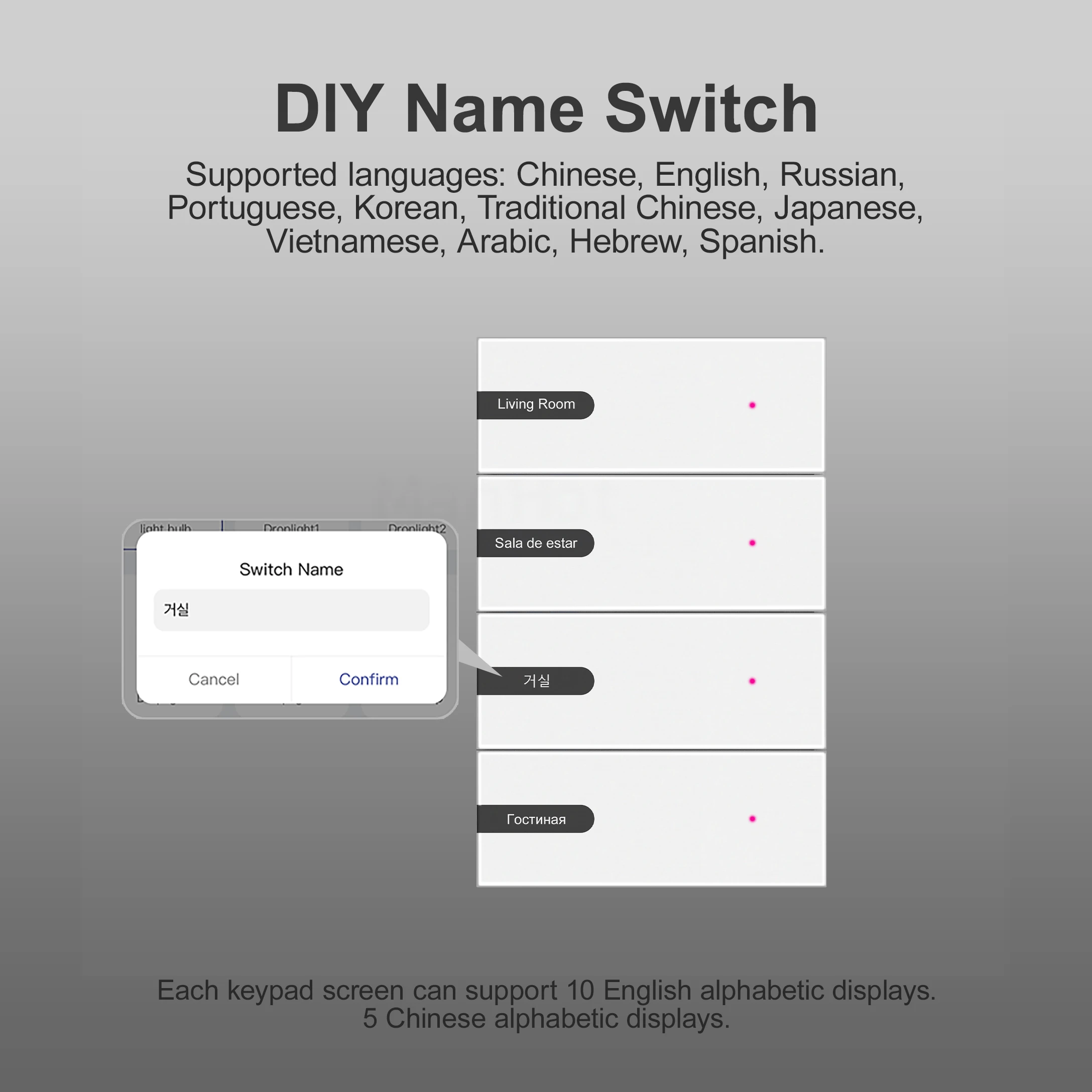 MANHOT WiFi Smart DIY Name Switch Smart Glass Panel Push Button Switch Radar Sensing Switch Work With Tuya Alexa Google Home