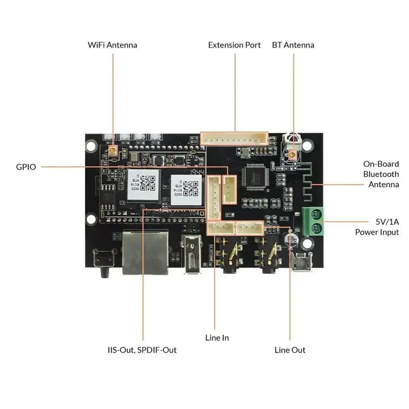 SQPP-Up2stream Pro V3 Wireless Audio Receiver Board Bluetooth Audio Recei Wireless Stereo Music Module Multiroom DIY WIFI Audio