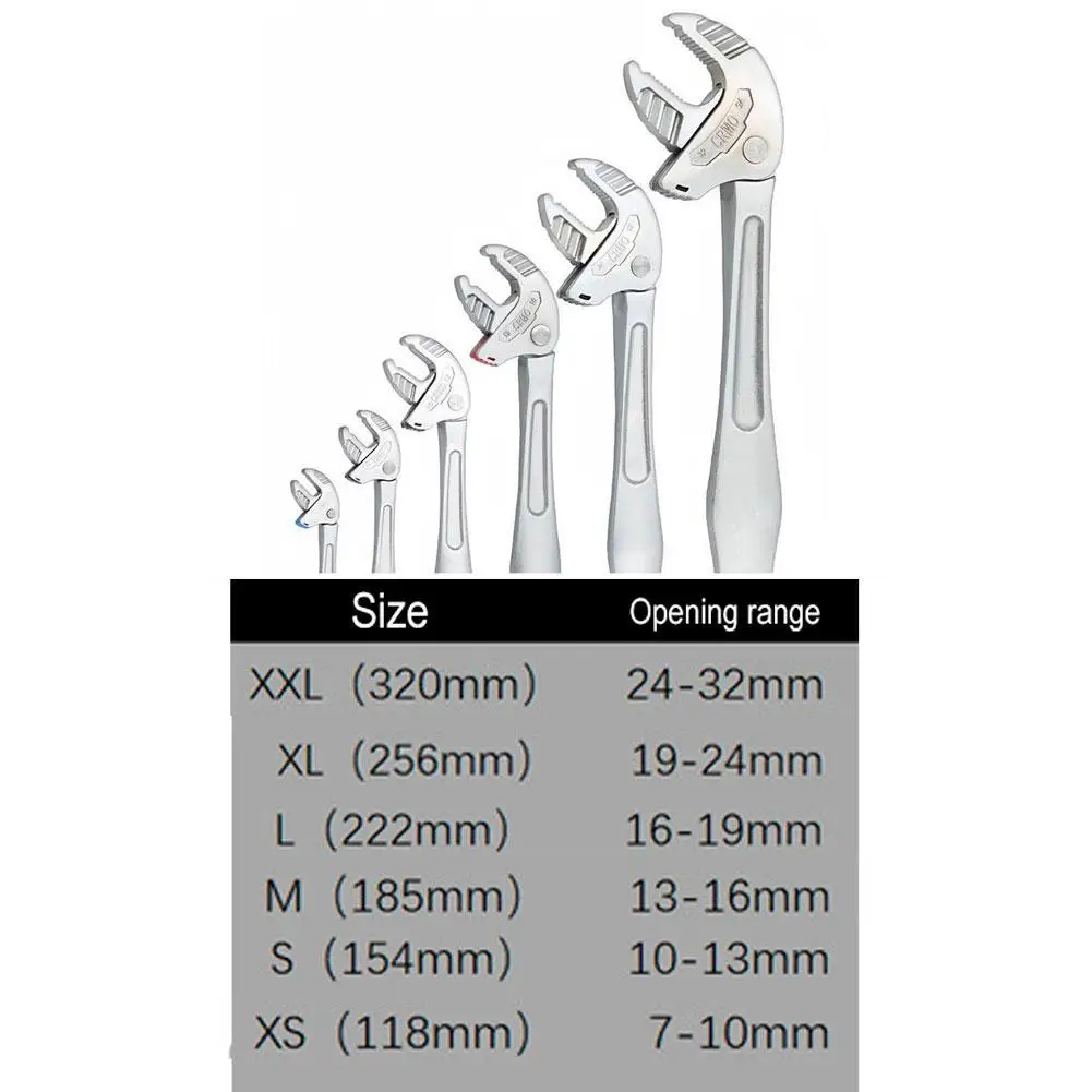 

Промышленный гаечный ключ с крабовым когтем — саморегулирующийся трещотка с широкой губкой для автомобилей, трубопроводов и производства (для тяжелых условий эксплуатации)