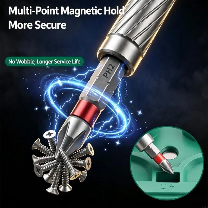 Storage Case Screwdriver Set 34 in 1 with Steel Driver Heads, Driver Handle and Extension Rod for Daily Home Repair Use and M4YD
