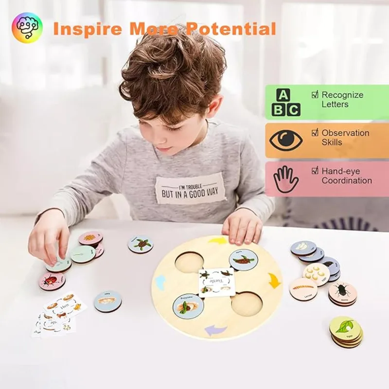 Montessori Wooden Animal And Plant Life Cycle Changes Board Set For Preschool Children Enlightenment Early Education Toys Gift