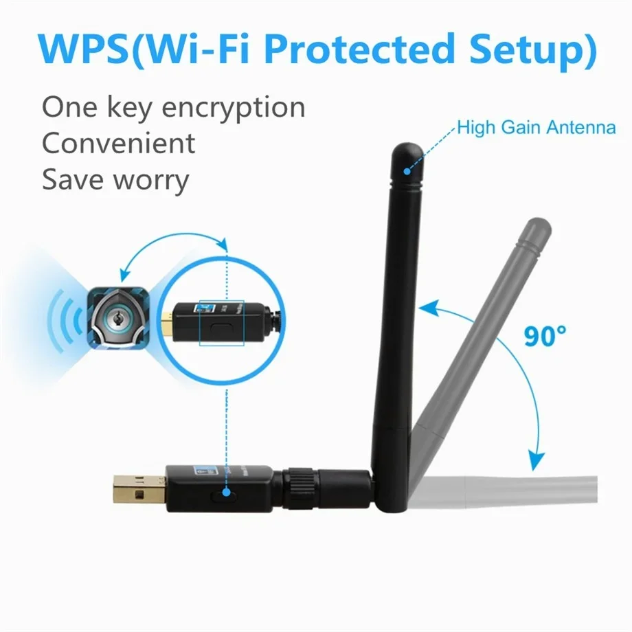 600Mbps USB 2.0 Wifi Adapter 5.8GHz & 2.4GHz USB Wifi Receiver Wireless Network Card USB Wi-fi High Speed Antenna Wi fi Adapter
